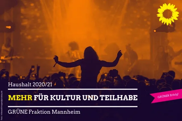 Etat 2020/21: Institutionelle bzw. feste Förderungen Kulturszene