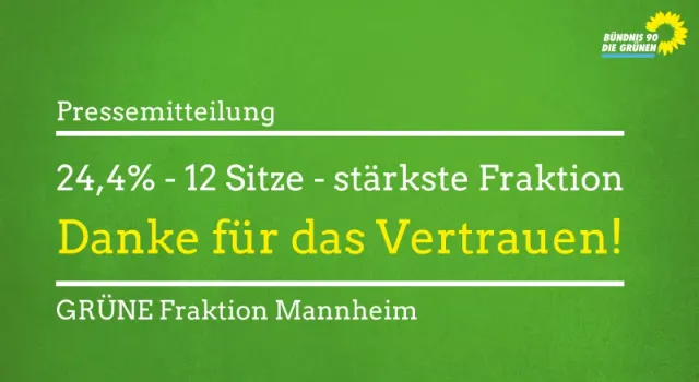 Danke für das Vertrauen!