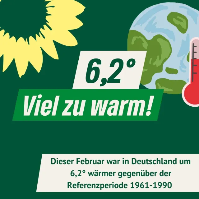 6,2° – Viel zu warm!