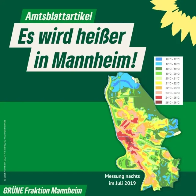 Es wird heißer in Mannheim!