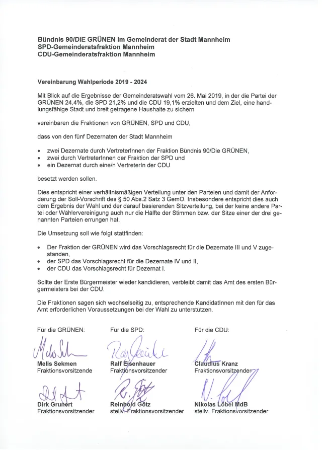 Vereinbarung Wahlperiode 2019 – 2024